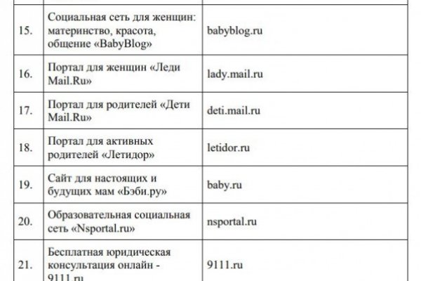 Кракен сайт 1kraken me